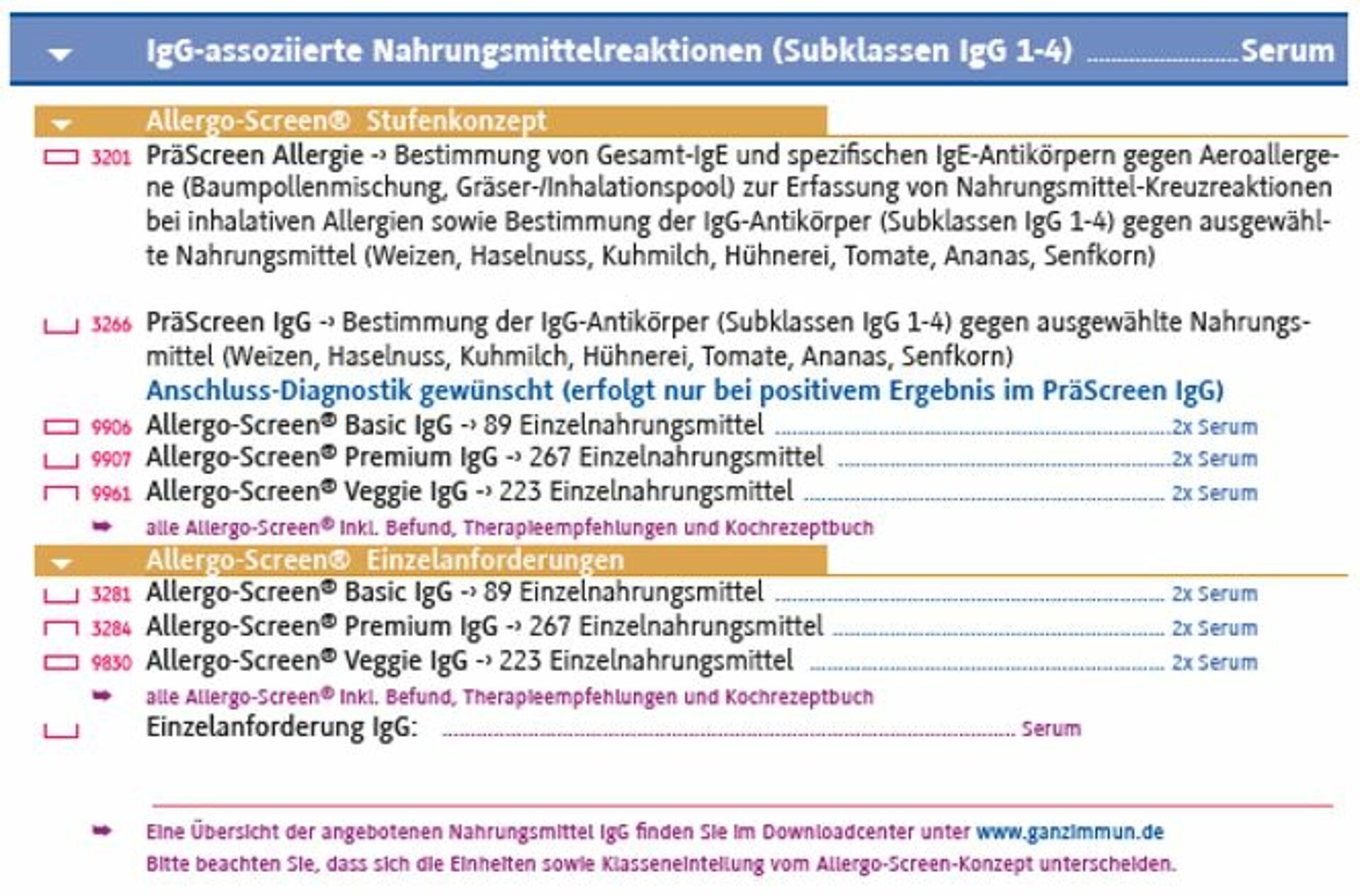 IgG-assozierte Nahrungsmittelreaktionen (Subklassen IgG 1-4)